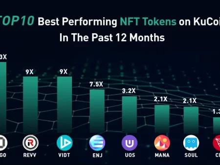 Gaming NFT Tokens List: The Future of Gaming?